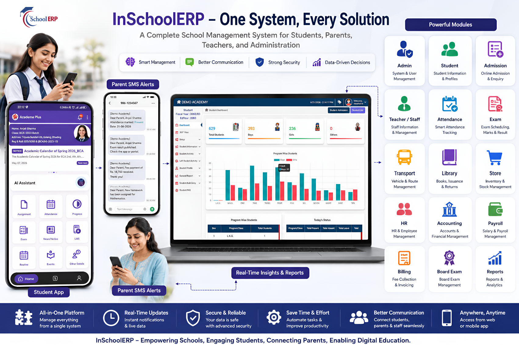 InSchoolERP dashboard showing comprehensive school management interface